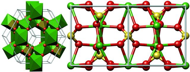 - Understanding⁤ Calcium Sulfate:​ What⁤ is it ​and‌ Where is it Found?
