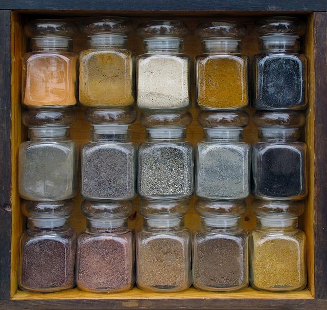 Understanding Shelf-Life ‍and Expiration Dates