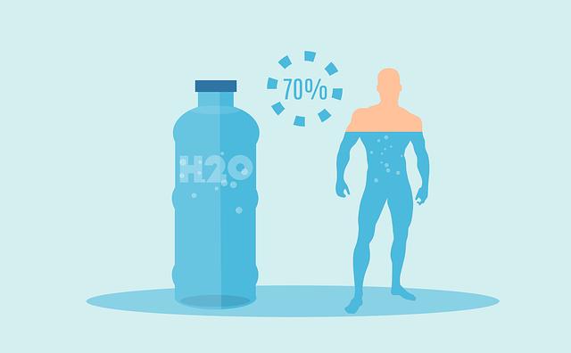 Ways ‌to Monitor⁣ Your Hydration Levels